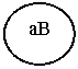����: aB