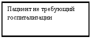 Подпись: Пациент не требующий госпитализации