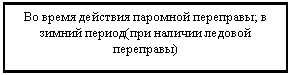 Подпись: