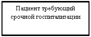 Подпись: Пациент требующий срочной госпитализации