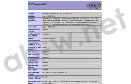 Тестируем PHP