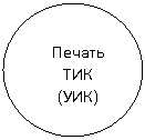����: ������ ��� (���)

