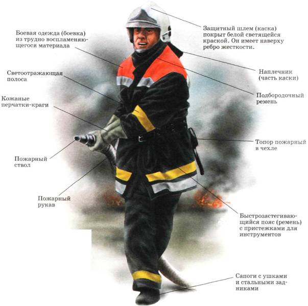 http://refdb.ru/images/1352/2703616/45d6df00.jpg