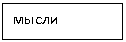 Подпись: мысли