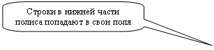 ����������� ������������� �������: ������ � ������ ����� ������ �������� � ���� ����