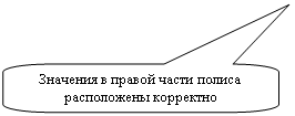 ����������� ������������� �������: �������� � ������ ����� ������ ����������� ���������