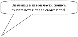����������� ������������� �������: �������� � ����� ����� ������ ����������� ����� ����� �����