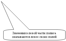 ����������� ������������� �������: �������� � ����� ����� ������ ����������� ����� ����� �����