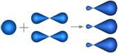 http://physic.kemsu.ru/pub/library/learn_pos/Udin_ModelChemSoed/HTML/soder/2/s%20+%202p.jpg