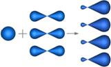 http://physic.kemsu.ru/pub/library/learn_pos/Udin_ModelChemSoed/HTML/soder/2/s%20+%203p.jpg