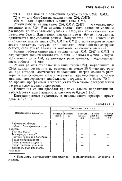 ГОСТ 8051-83
