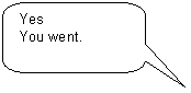 ����������� ������������� �������: Yes

You went.

