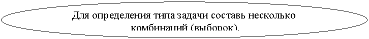 Овал: Для определения типа задачи составь несколько
комбинаций (выборок).