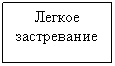 �������: ������ �����������



