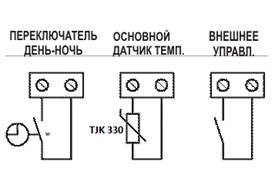 G:\OGK 6\Прочие\РТК15\Измененное 10.2013\Прочее\Наклейки ЕКР15_.bmp