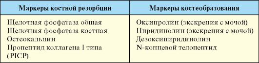 http://vmede.org/sait/content/Endokrinilogiya_dedov_2009/8_files/mb4_005.jpeg