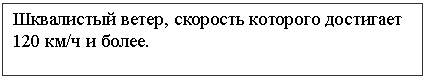 Подпись: