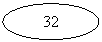 Овал: 32