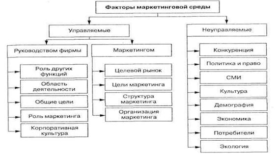 Описание: http://ok-t.ru/studopedia/baza3/92575306893.files/image008.jpg