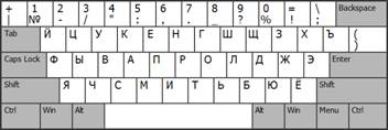 http://kbd-intl.narod.ru/images/ru-typewriter.png