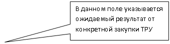 Прямоугольная