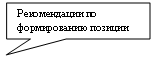 Прямоугольная