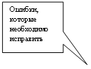 Прямоугольная выноска: Ошибки, которые необходимо исправить