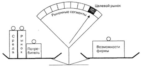Описание: http://recept.znate.ru/pars_docs/refs/7/6136/6136-99_1.png