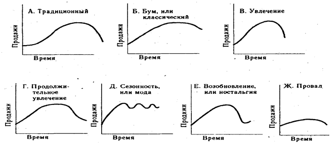 Описание: http://ok-t.ru/studopedia/baza3/92575671108.files/image044.gif