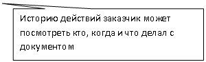 Прямоугольная выноска: Историю действий заказчик может посмотреть кто, когда и что делал с документом
