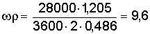 http://edu.dvgups.ru/METDOC/ENF/BGD/BGD/MU/UP_ZAD/MAMOT/1/Image5103.gif