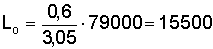 http://edu.dvgups.ru/METDOC/ENF/BGD/BGD/MU/UP_ZAD/MAMOT/1/Image5139.gif