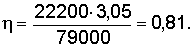http://edu.dvgups.ru/METDOC/ENF/BGD/BGD/MU/UP_ZAD/MAMOT/1/Image5150.gif
