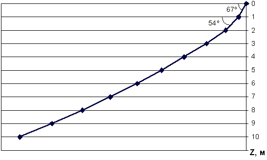 6_1.gif (3583 bytes)