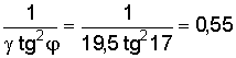 http://edu.dvgups.ru/METDOC/ENF/BGD/BGD/MU/MAMOT2/Image9788.gif