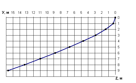 http://edu.dvgups.ru/METDOC/ENF/BGD/BGD/MU/MAMOT2/Image9794.gif