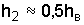 http://edu.dvgups.ru/METDOC/ENF/BGD/BGD/MU/MAMOT2/Image9801.gif