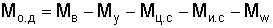 http://edu.dvgups.ru/METDOC/ENF/BGD/BGD/MU/MAMOT2/Image9862.gif