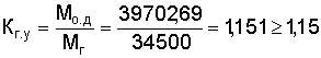 http://edu.dvgups.ru/METDOC/ENF/BGD/BGD/MU/MAMOT2/Image9873.gif