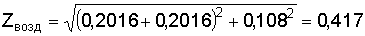 http://edu.dvgups.ru/METDOC/ENF/BGD/BGD/MU/MAMOT2/Image9911.gif