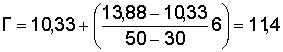 http://edu.dvgups.ru/METDOC/ENF/BGD/BGD/MU/MAMOT2/Image9998.gif