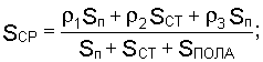 http://edu.dvgups.ru/METDOC/ENF/BGD/BGD/MU/MAMOT2/Image10108.gif