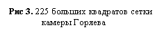 �������: