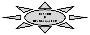 ������: ������

 �

������������

