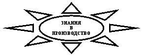 ������: ������

 �

������������

