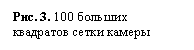 �������: