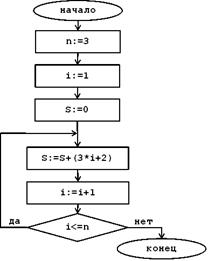 AC3284C4B43B973A62E53DD2959ADF1A