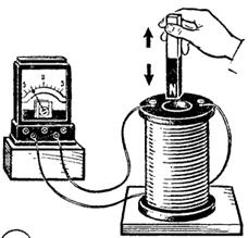 http://physics.kgsu.ru/school/sprav_mat/pic_3/0126r1.gif