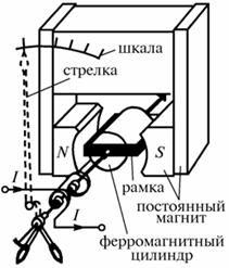 http://fislac.ru/pereshod/ris/image1644.gif