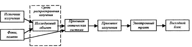 Ris1_1